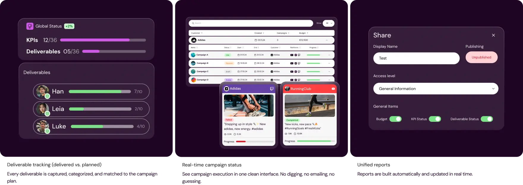 Creator campaign dashboard showing KPI tracking, deliverables verification, and influencer performance measurement in marketing analytics platform