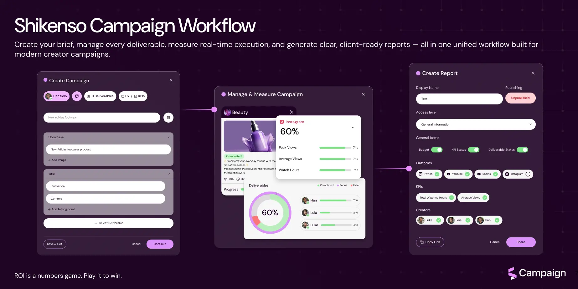 Creator campaign workflow showing brief creation, deliverable management, real-time execution tracking, and reporting in influencer marketing platform