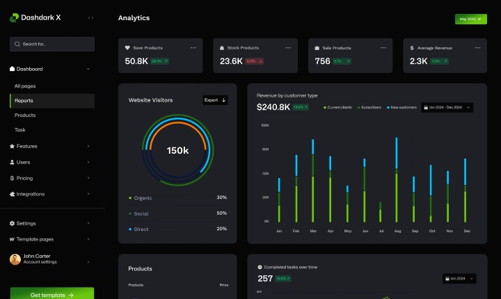Key Benefits Slider Image