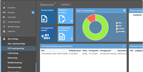 Software interface showing contract management dashboard with contract creation, changed contracts, and contract extension status, including a pie chart and contract details table.