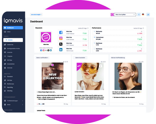 Lomavis Dashboard mit Übersicht zu Vista One Social Media Followern und Performance-Daten, inklusive Beitragsthemen wie neue Kollektion und Modetrends.