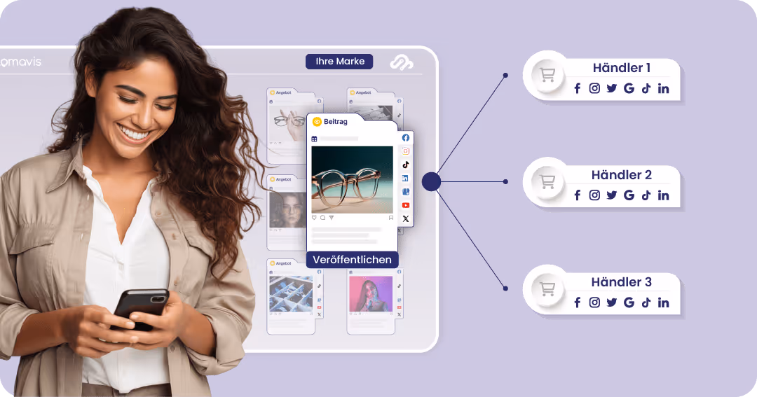 Lächelnde Frau, die auf Smartphone schaut, umgeben von digitaler Darstellung eines Beitrags mit Brillenbild, der auf verschiedenen Social-Media-Plattformen an drei Händler verteilt wird.