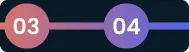 Zwei verbundenen Kreise mit den Zahlen 03 und 04, links rot und rechts violett.