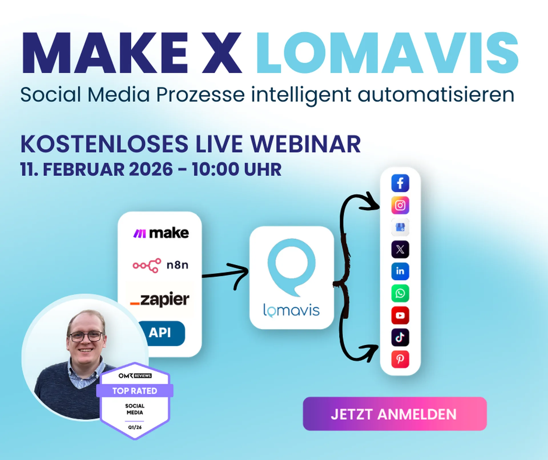 Webinar Social Media Automatisierung