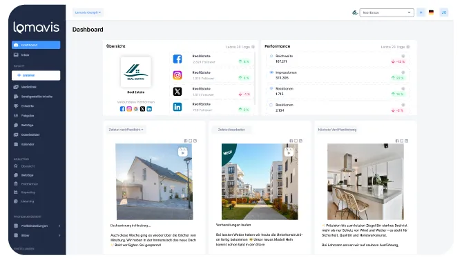 Dashboard der Lomavis-Immobilienverwaltung mit Überblick zu Social-Media-Followern, Leistungskennzahlen und aktuellen Immobilienprojekten.
