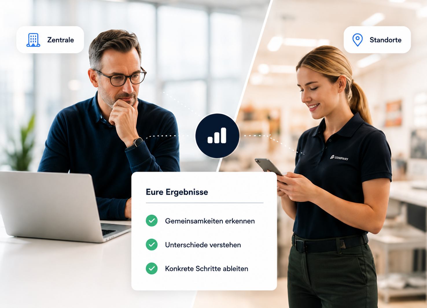 Ein Mann mit Brille arbeitet nachdenklich an einem Laptop im Büro mit dem Label "Zentrale". Eine Frau in Firmenkleidung betrachtet lächelnd ein Smartphone in einer Werkstatt mit dem Label "Standorte". Zwischen ihnen ist ein Symbol für Signalstärke und eine weiße Box mit der Überschrift "Eure Ergebnisse" und drei Punkten: Gemeinsamkeiten erkennen, Unterschiede verstehen, konkrete Schritte ableiten.