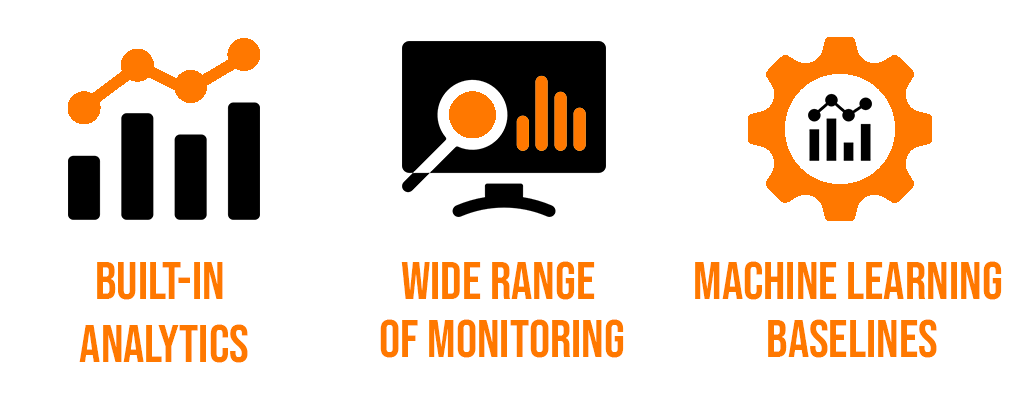 Standard features of NTA