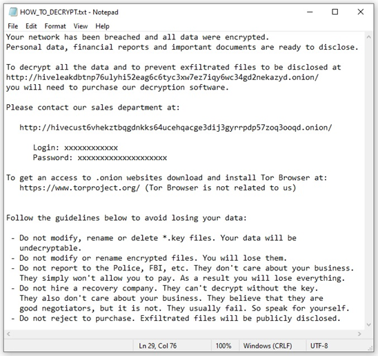 FBI Takedown of Hive Ransomware Operation