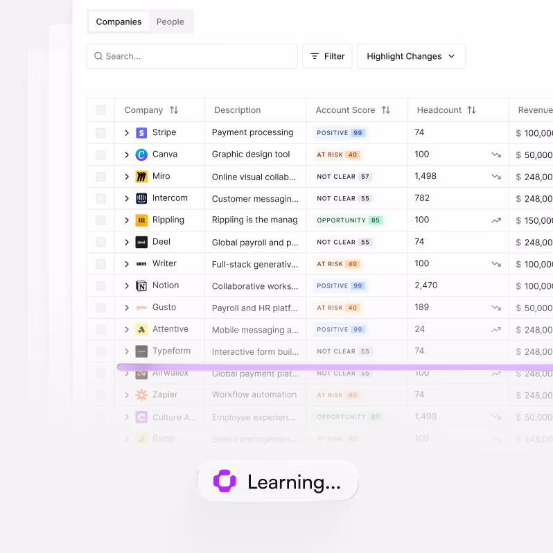 Learns your product & its use cases like a person