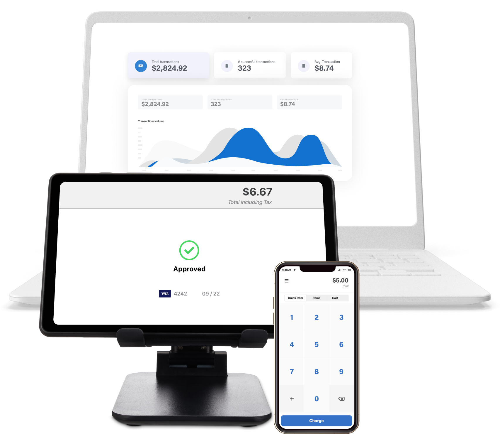 SwipeSimple screen loaded on a phone, tablet, and laptop