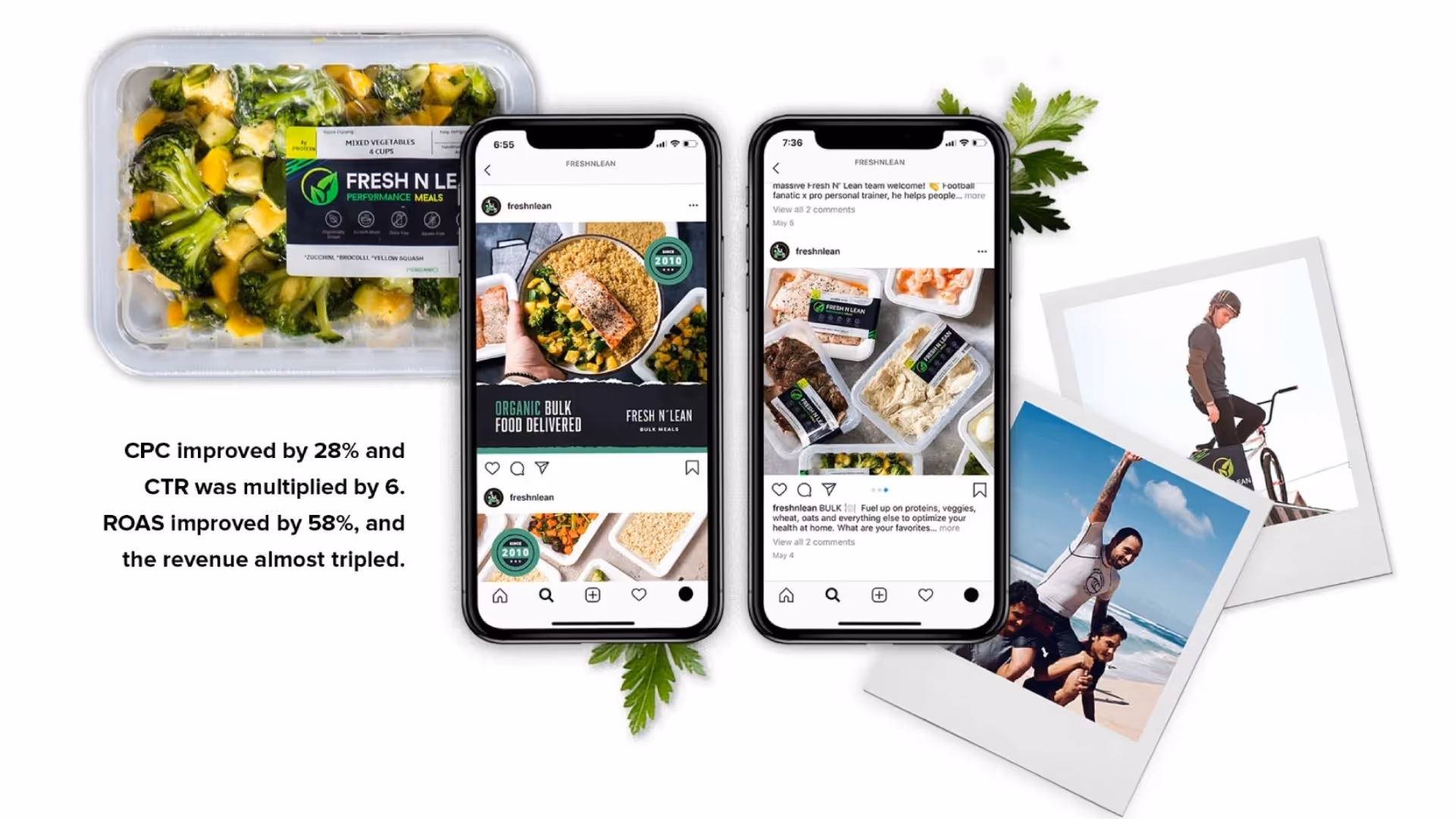 Branded Instagram ads featuring plated meals and packaged food displayed on smartphones, with performance stats showing improved CPC, CTR, and ROAS.