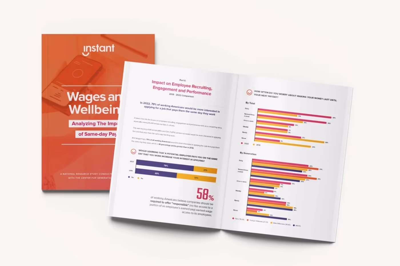 Instant Financial Wages and Wellbeing research booklet with open pages showing charts on employee recruiting and engagement.