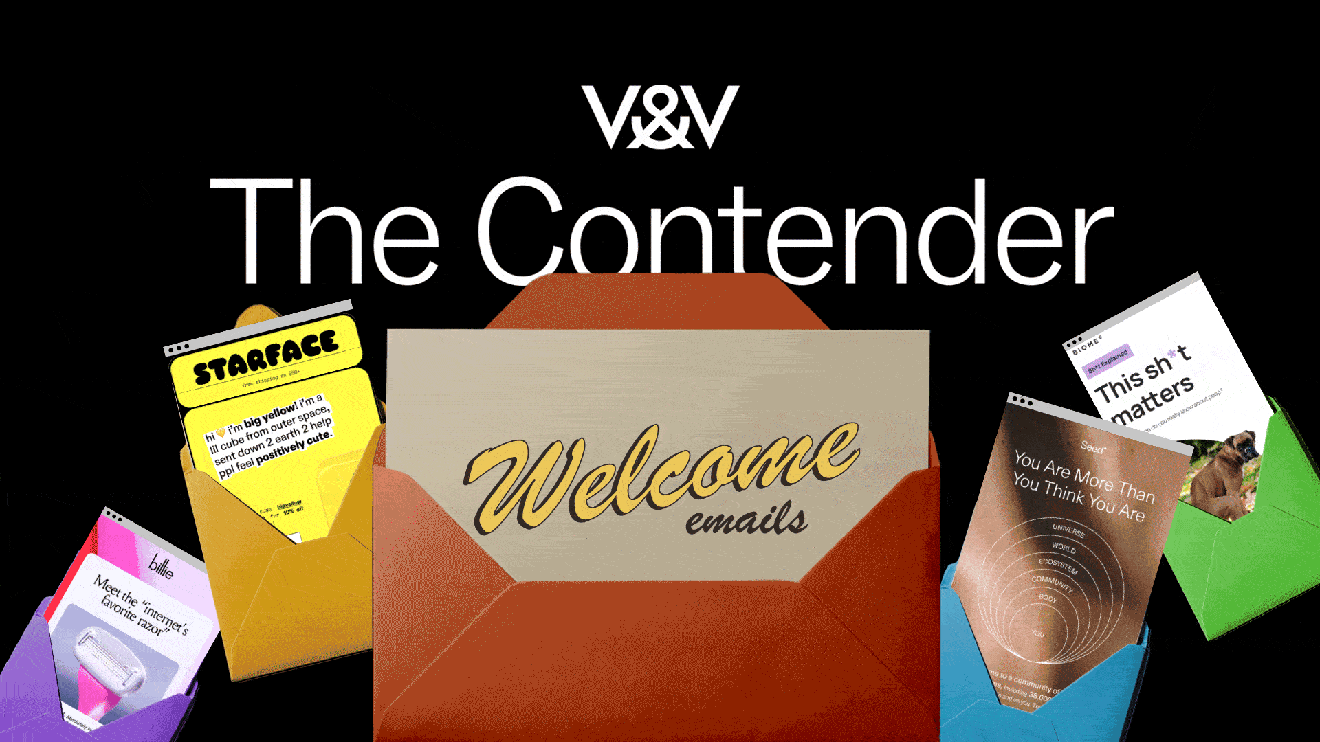 Welcome email design examples – The Contender newsletter