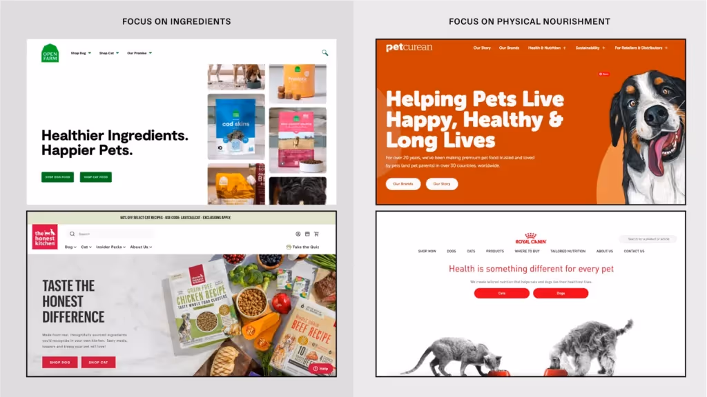 Examples of Crumps competitors. One side showing "Focus on Ingredients" with two home pages that say "Happier Ingredients. Happier Pets" and "Taste the Honest Difference" and the right saying "Focus on Physical Nourishment" with "Helping Pets Live Happy, Healthy & Long Lives".