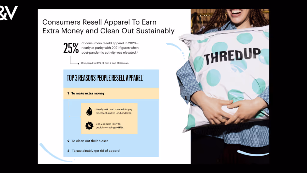 ThredUp with 3 reasons people resell apparel
