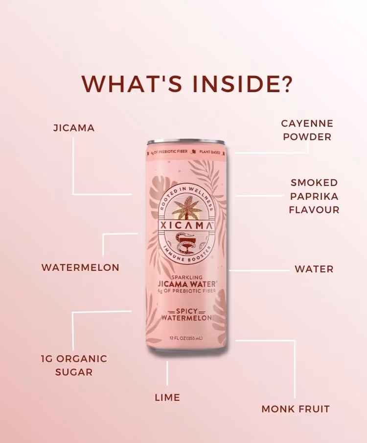 Xicama sparking water graphic that says "What's Inside" with arrows pointing to the can like "Jicama" and "Watermelon"
