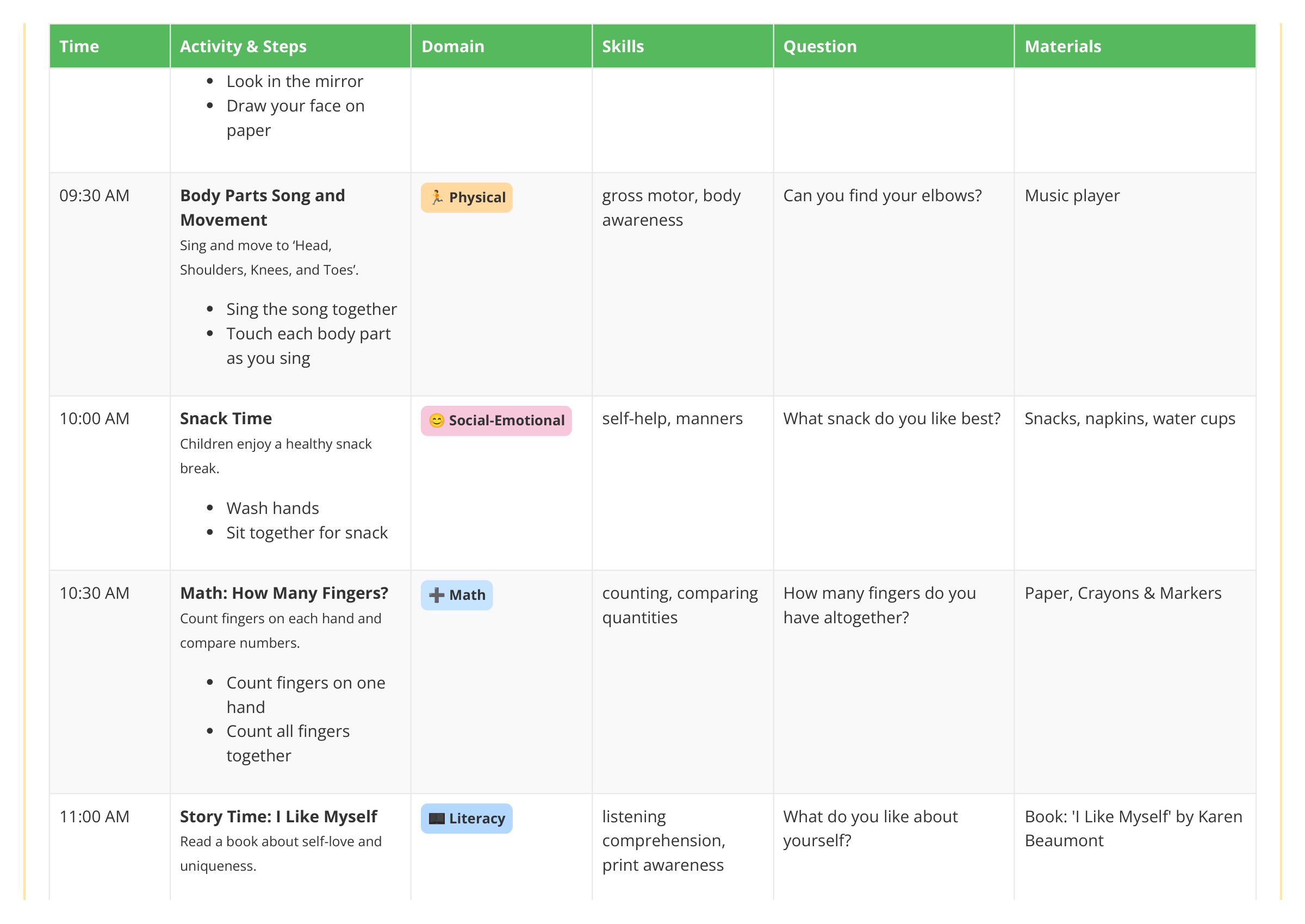 sample lesson plan page
