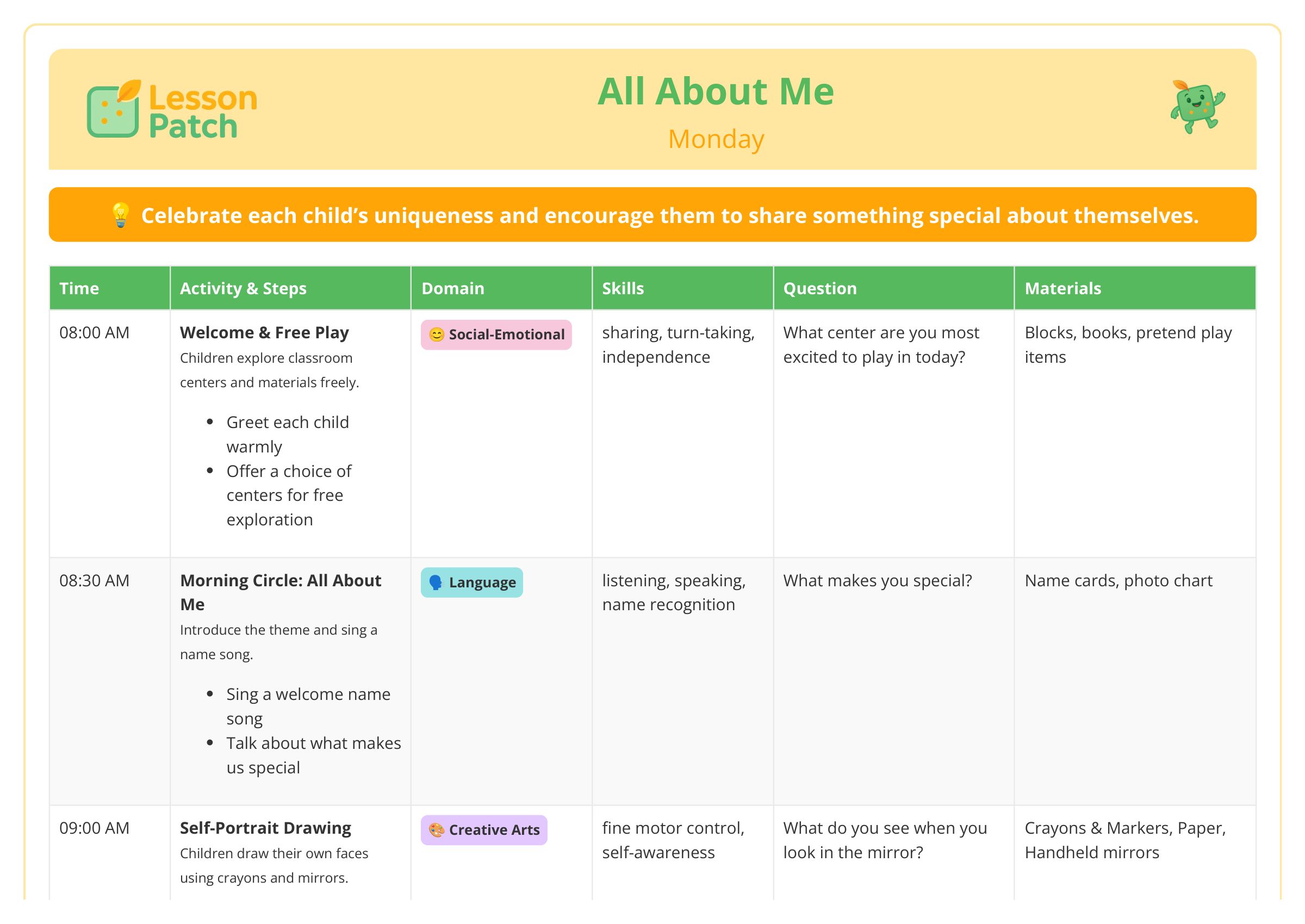 Lesson plan page