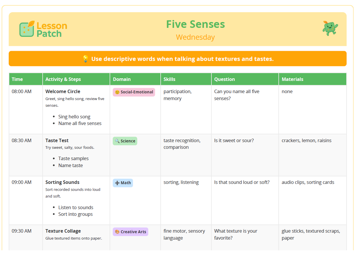 Image of actual lesson plan called 5 senses