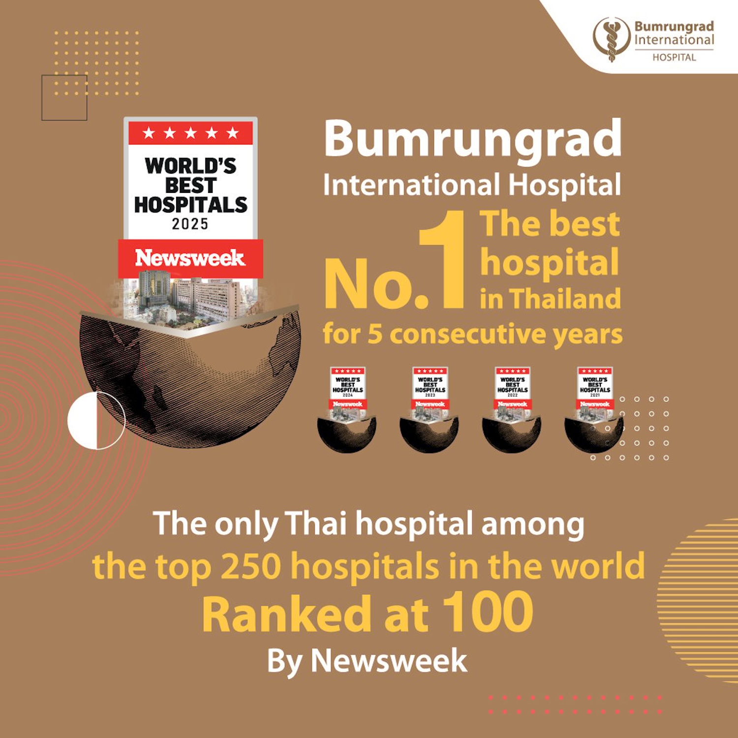 Luxury wellness spa in Bangkok