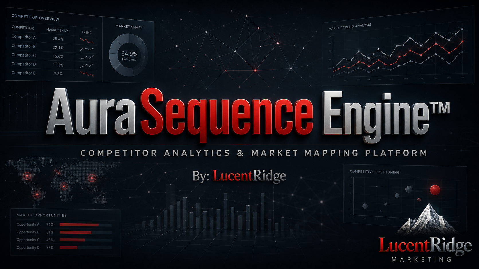 AuraSequence Engine