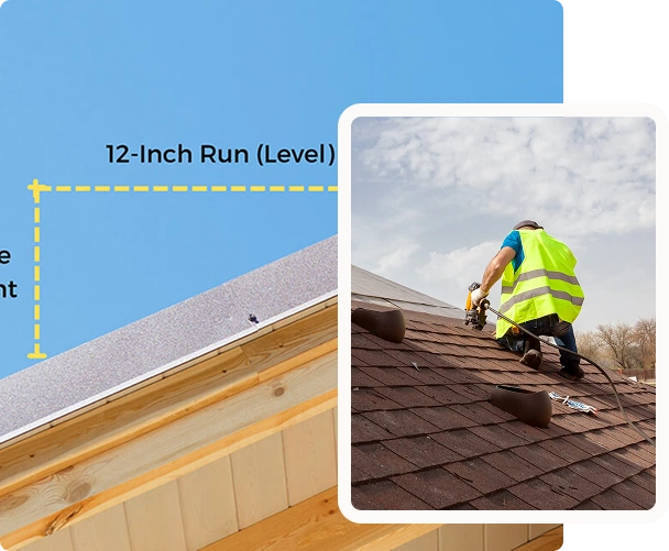 One plan, multiple local prices