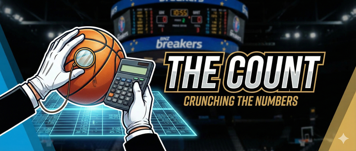 The Count v Cairns Taipans
