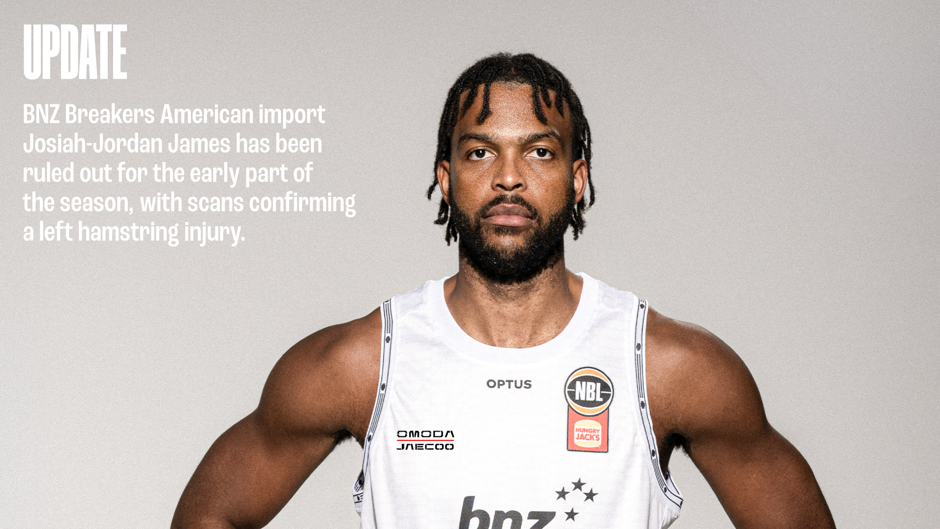 BNZ BREAKERS IMPORT RULED OUT OF OPENING ROUNDS WITH INJURY