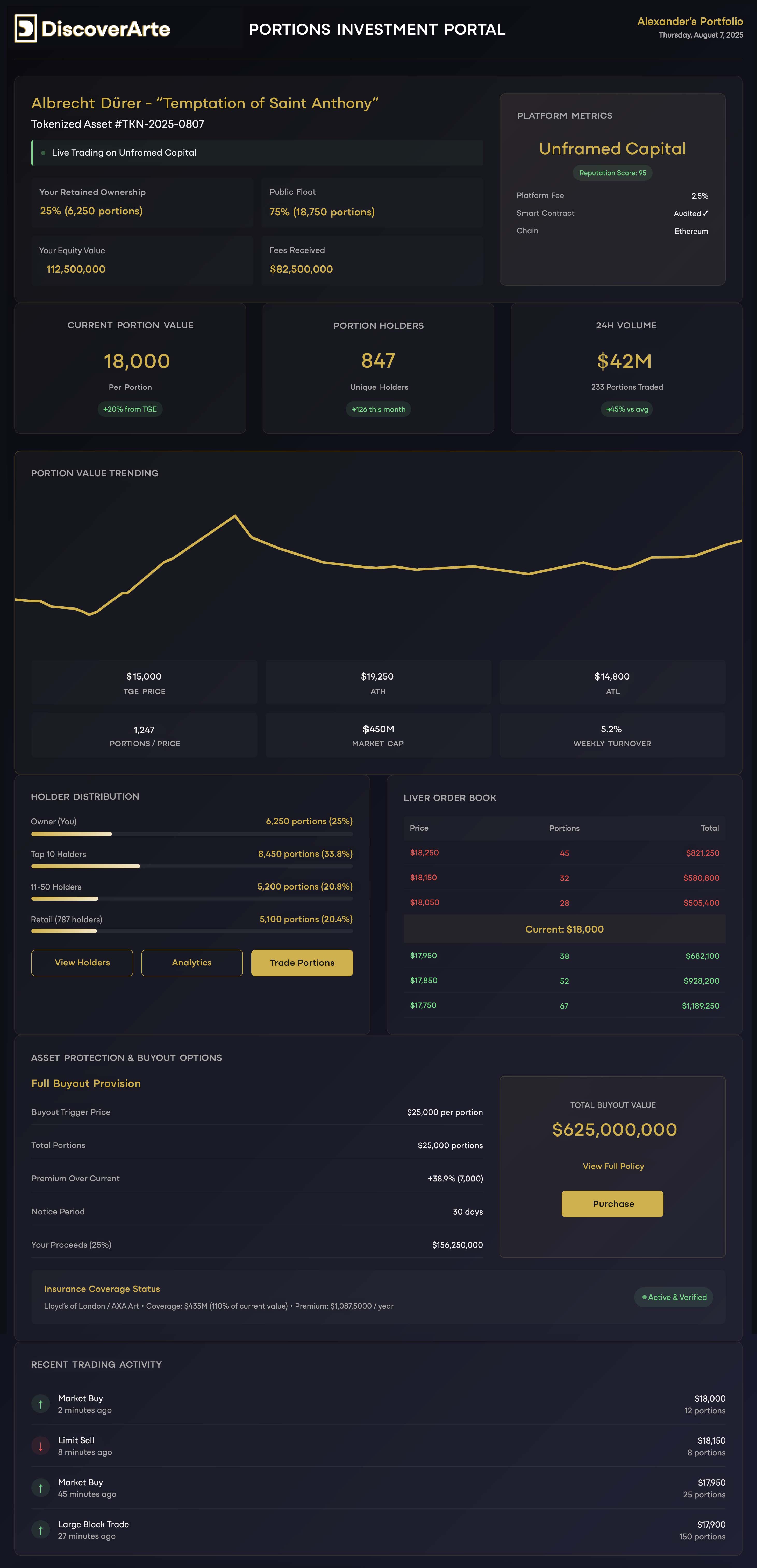 Portions Investment Portal Dashboard image opens and spans.