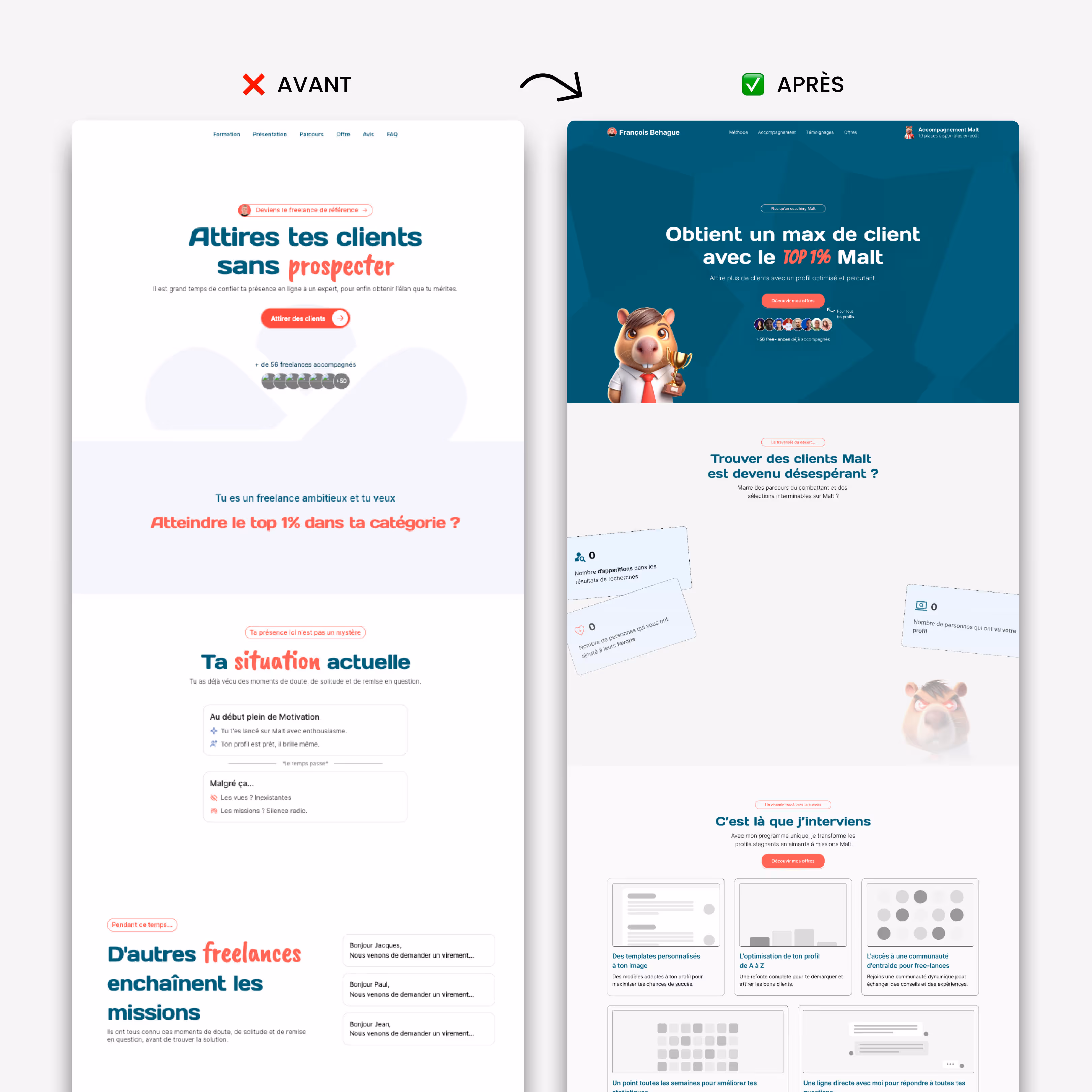 avant-apres-landing-page-capygency-noqode