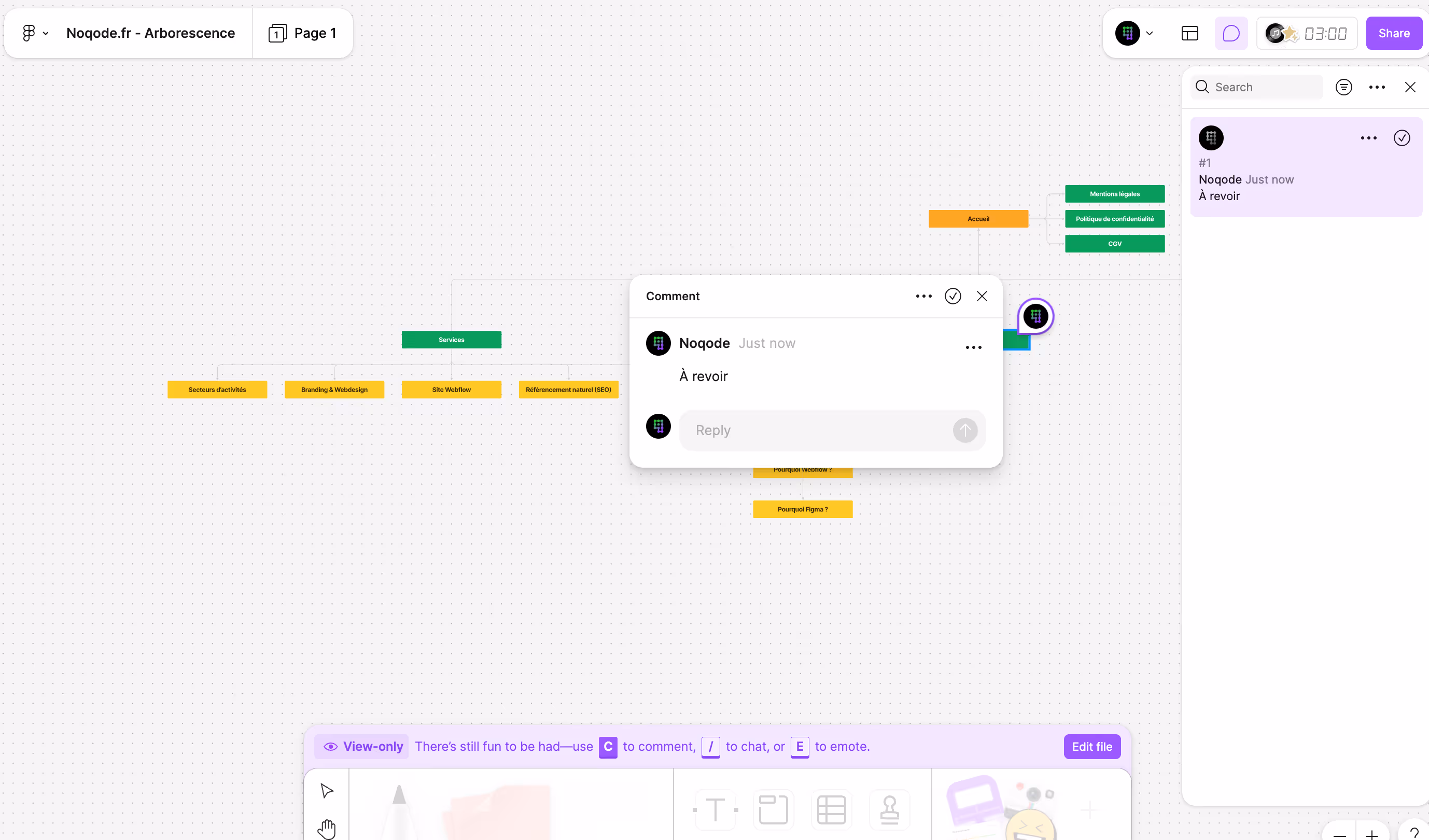 Utilisation de Figjam au sein de l'agence webflow noqode
