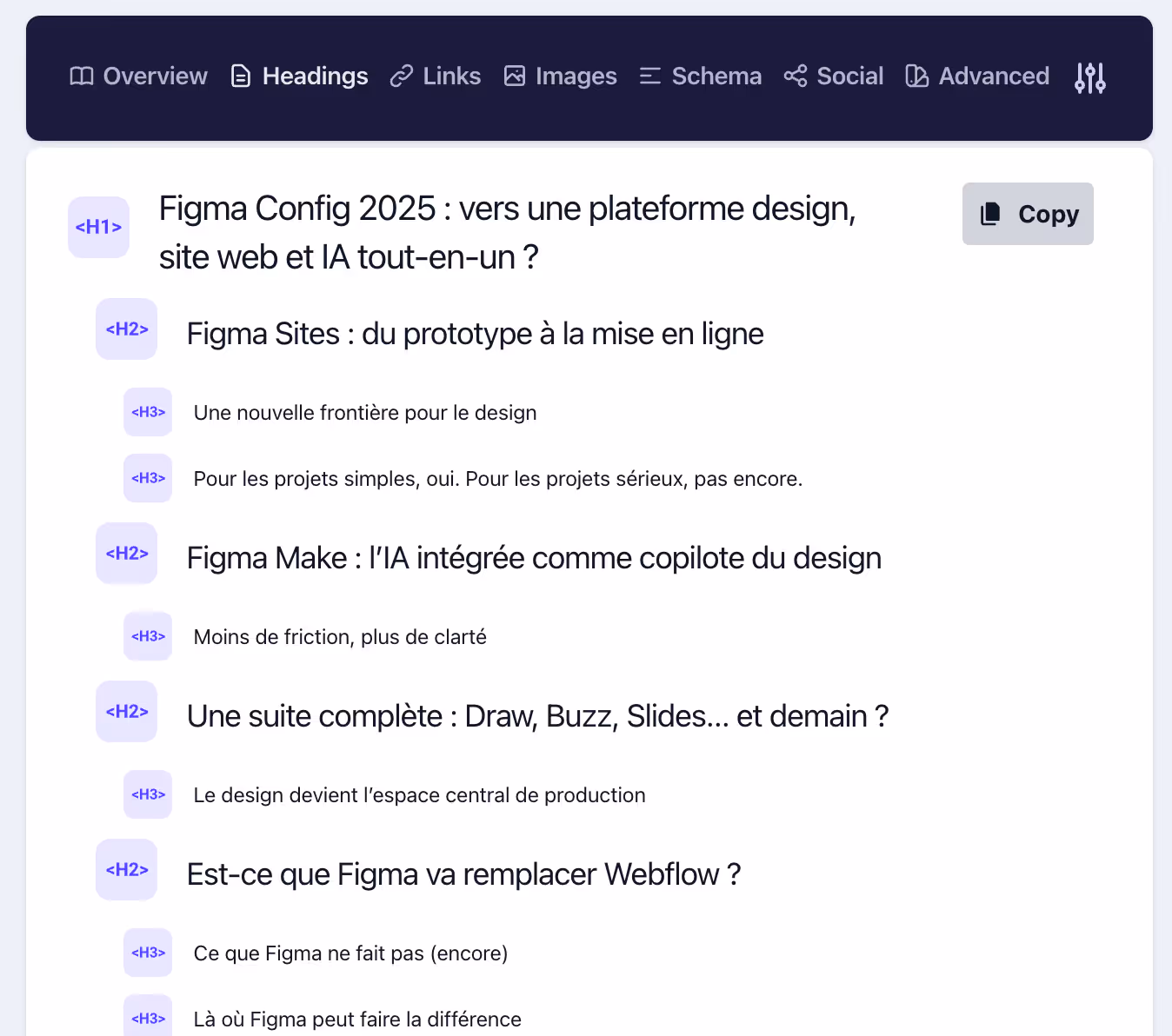 Exemple de hiérarchie H1, H2, H3 dans un article structuré