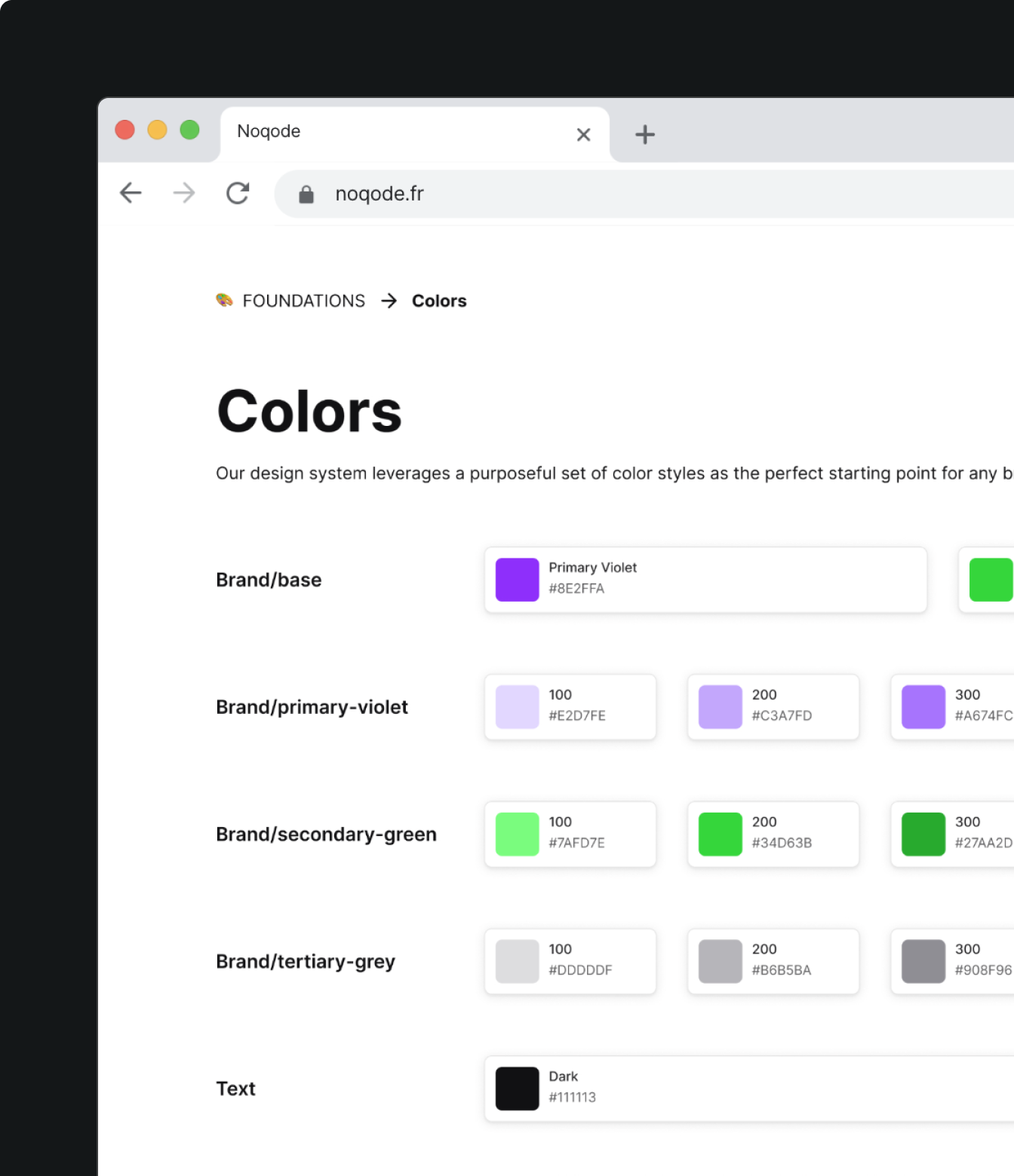 Noqode brand guidelines