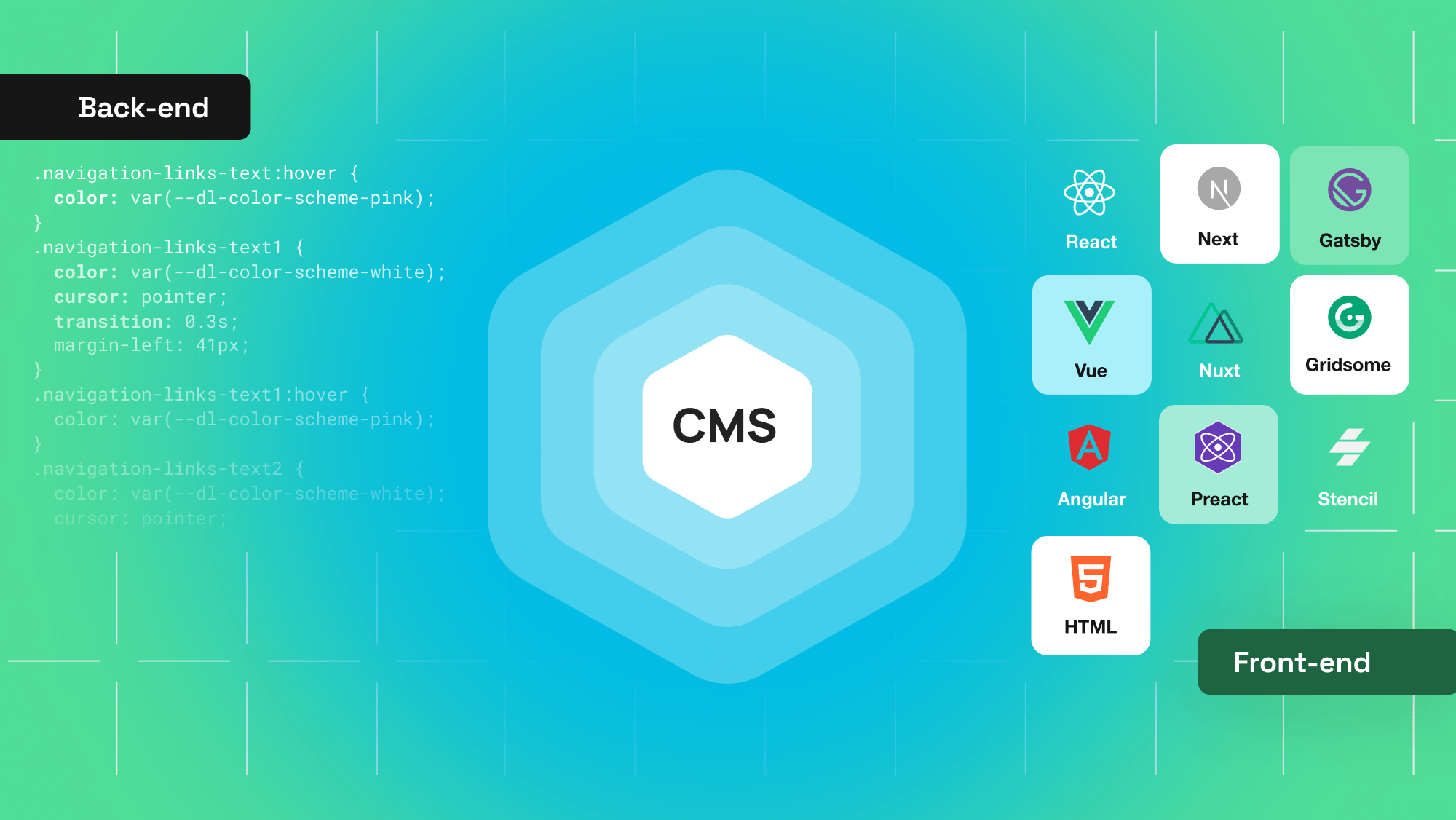 Frontend and backend CMS