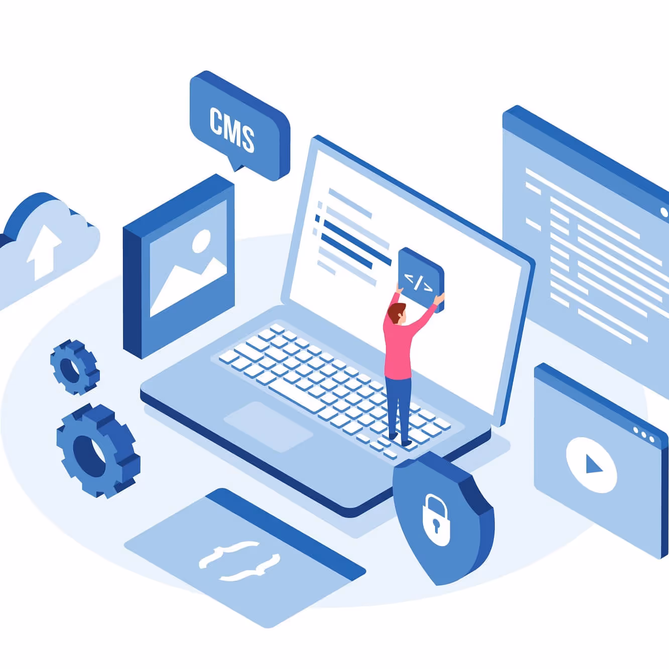 Définition de CMS - Qu'est ce que CMS (Content Management System) ?