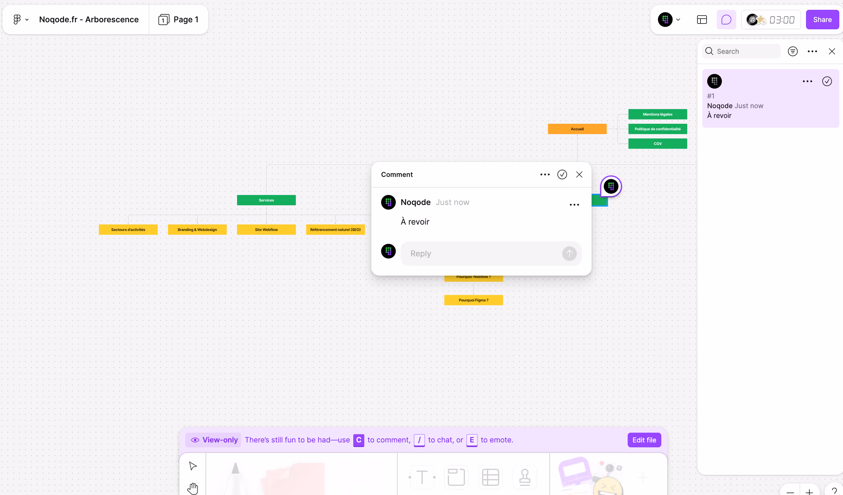 Utilisation de Figjam au sein de l'agence webflow noqode