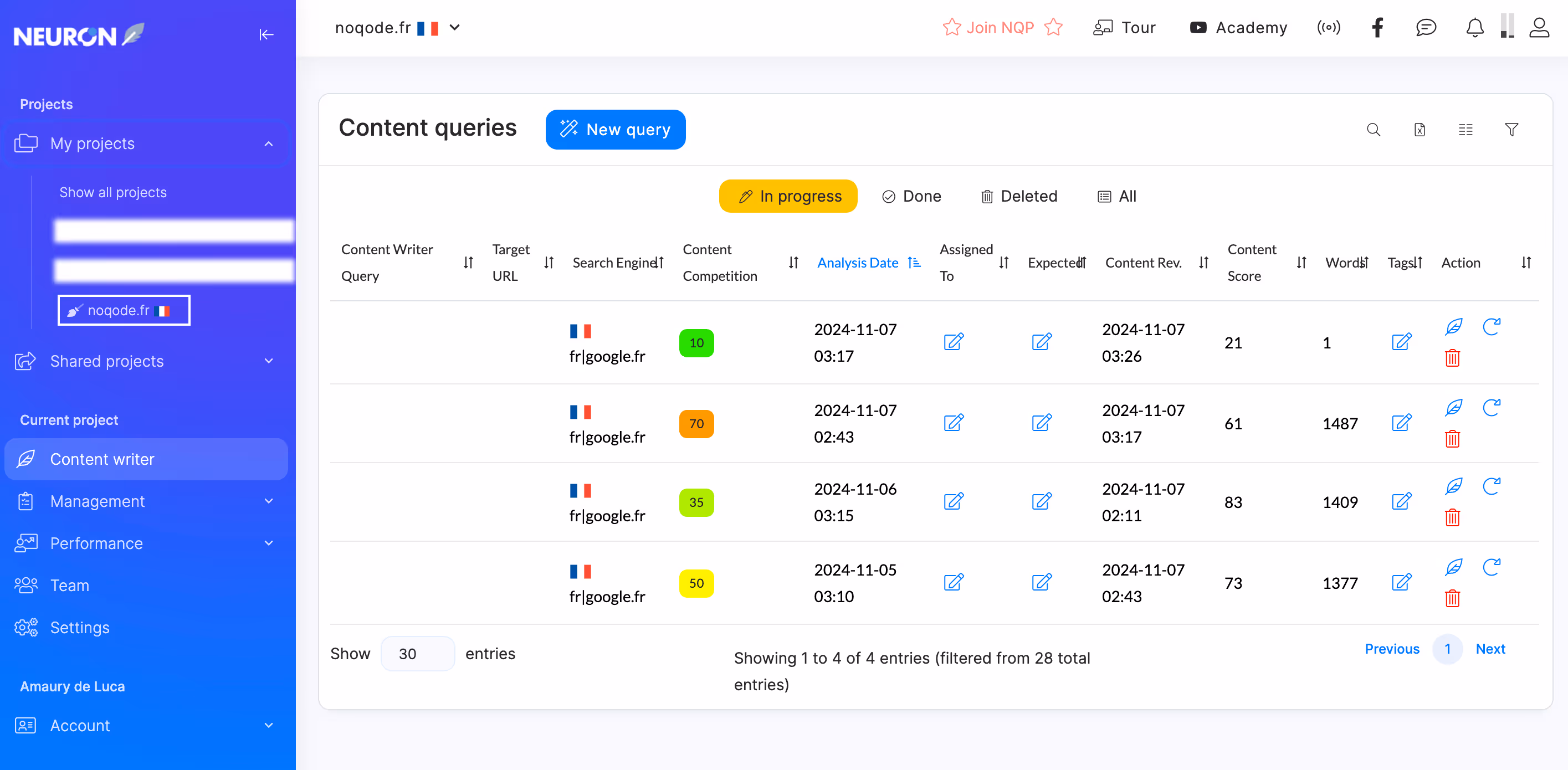 Dashboard NEURONwriter de Noqode