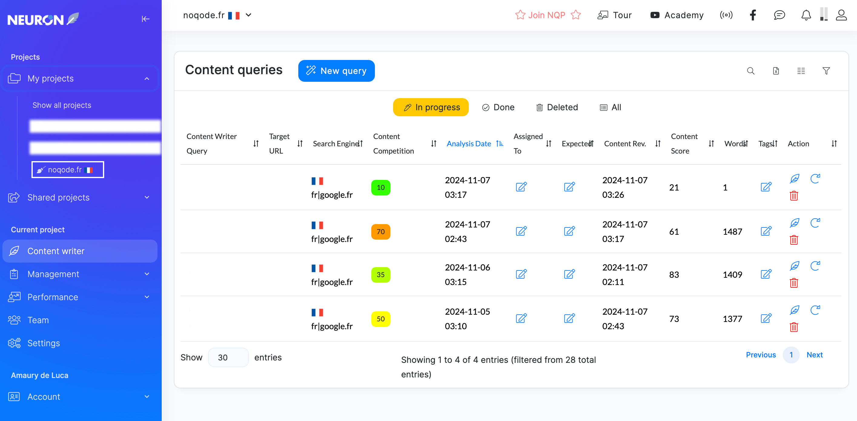Dashboard NEURONwriter de Noqode