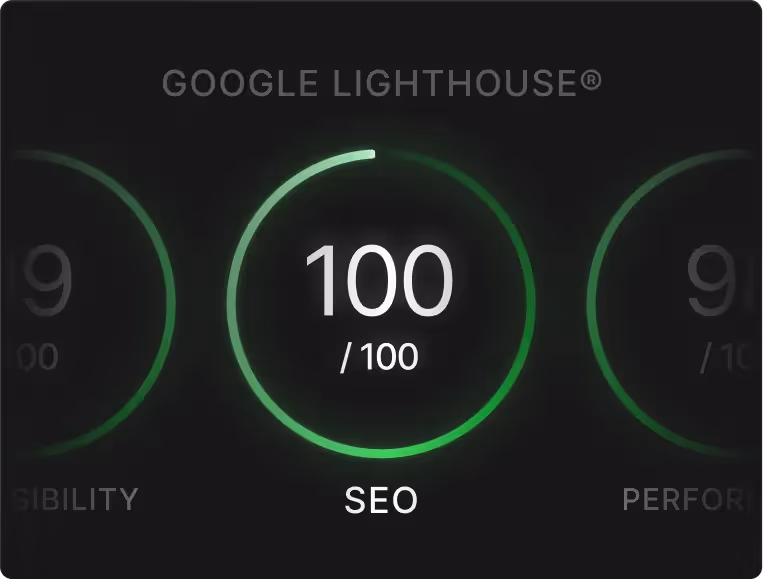 Visuel de perfomance SEO