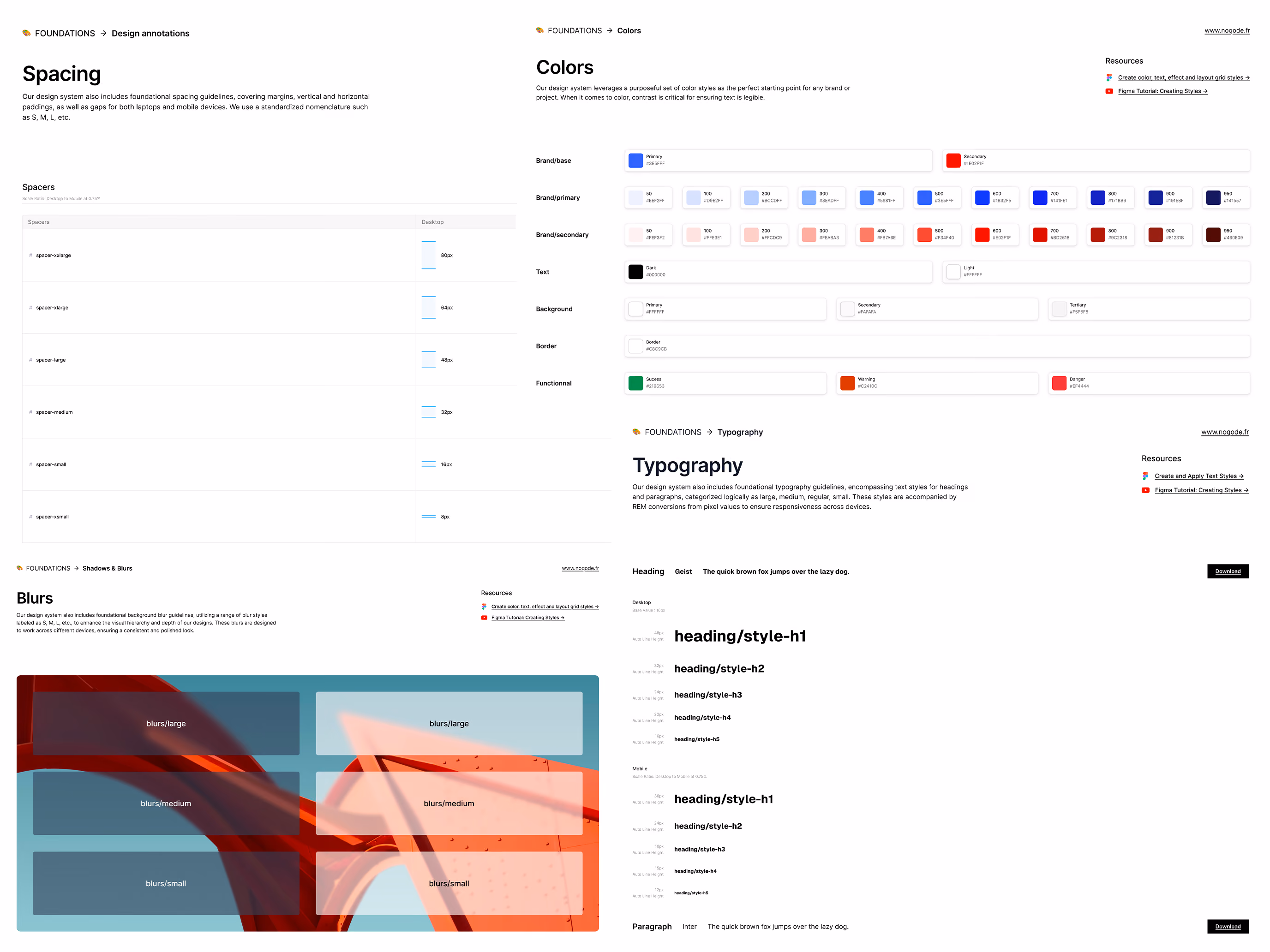 Design system Noqode dans Figma, variables et composants structurés pour l'intégration Webflow