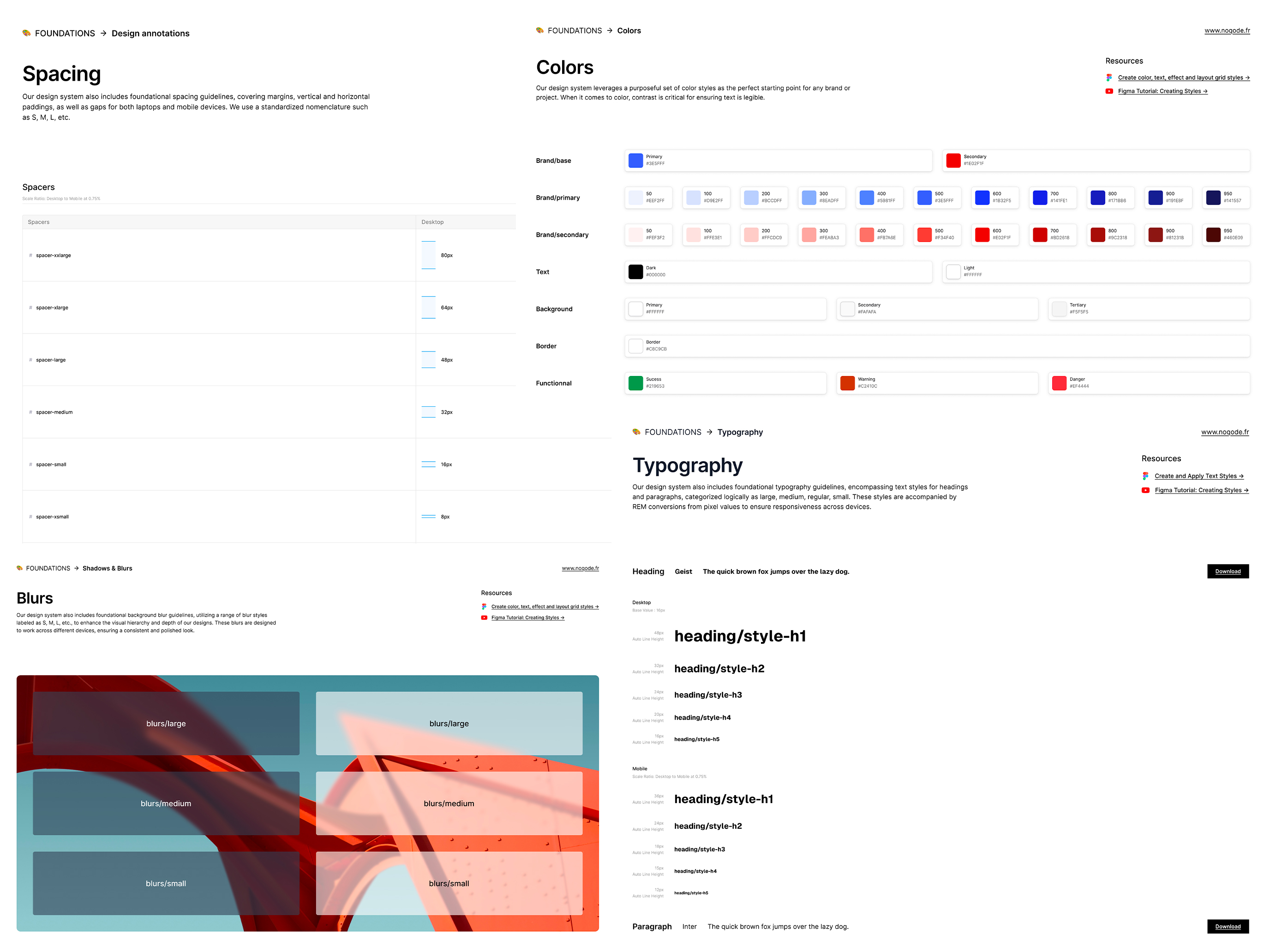 Design system Noqode dans Figma, variables et composants structurés pour l'intégration Webflow
