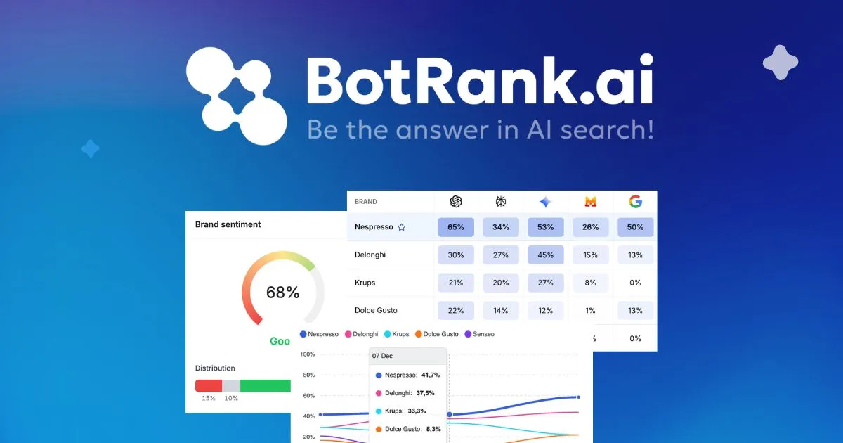 Botrank.ai
