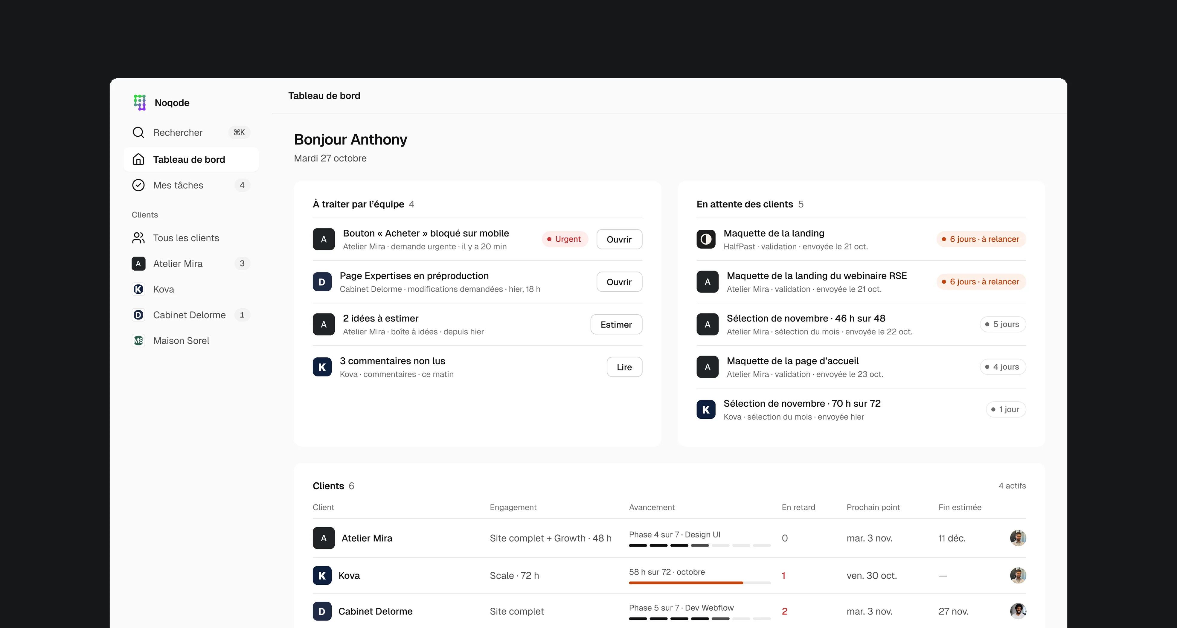 Noqode client portal: team dashboard in the back office