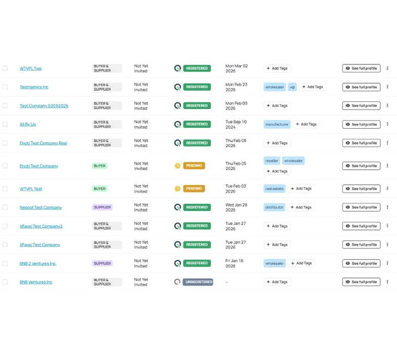 Table listing companies with status labels like buyer, supplier, or buyer & supplier, invitation status not yet invited, registration status registered, pending, or unregistered, invitation dates, tags such as wholesaler, vip, manufacturer, reseller, real estate, and distributor, and buttons to add tags or see full profiles.