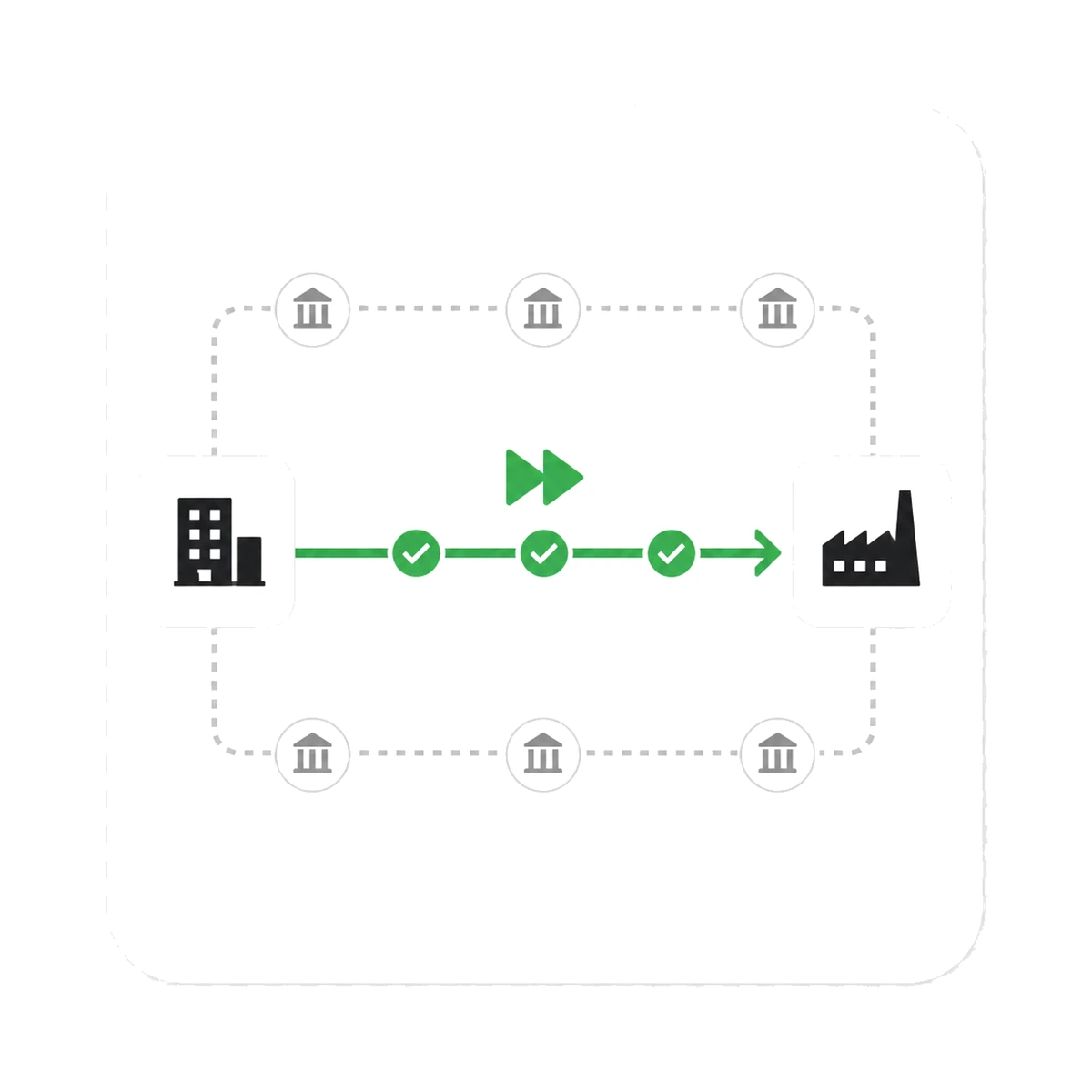Direct supplier payment route illustrating faster international settlement