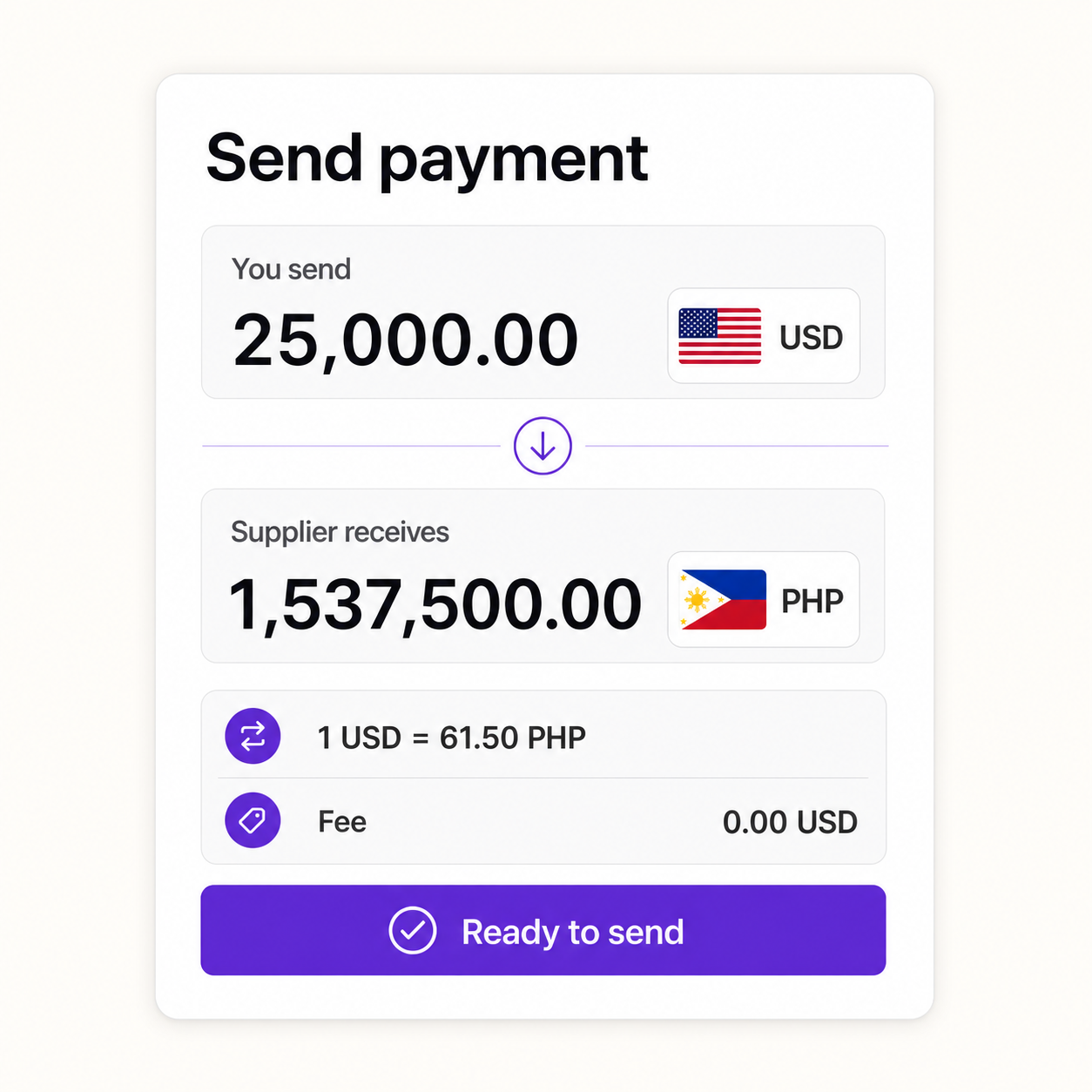 International supplier payment from US dollars to Philippine pesos
