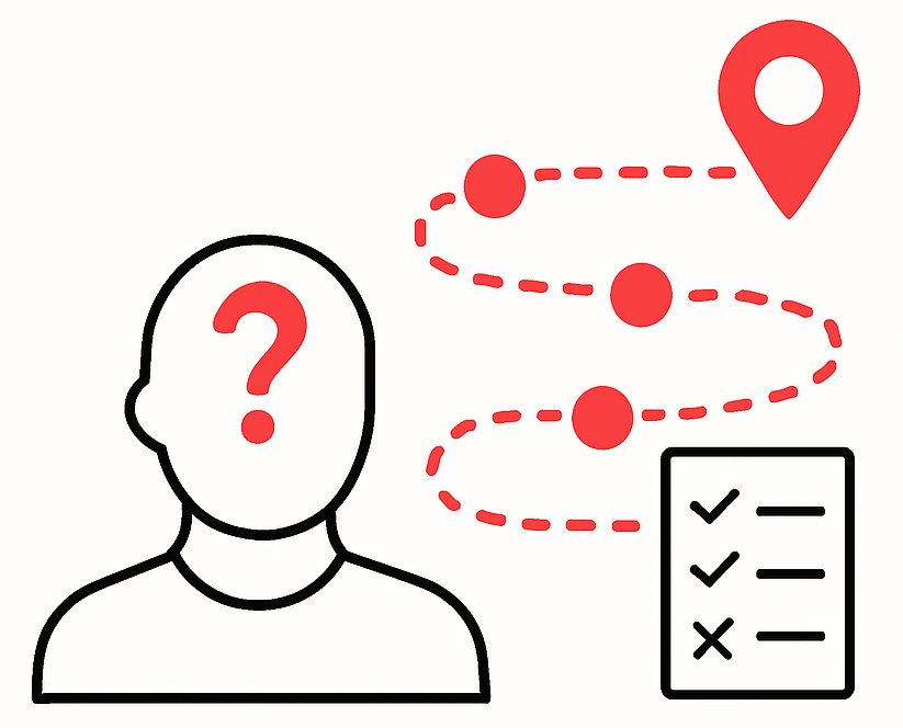 Illustration: Retrospektive nach 3 Monaten Selbstständigkeit