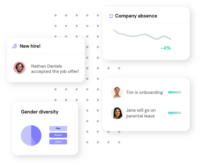 Structured 1-on-1 Meetings Software screenshot showing the integrations with goals and okrs