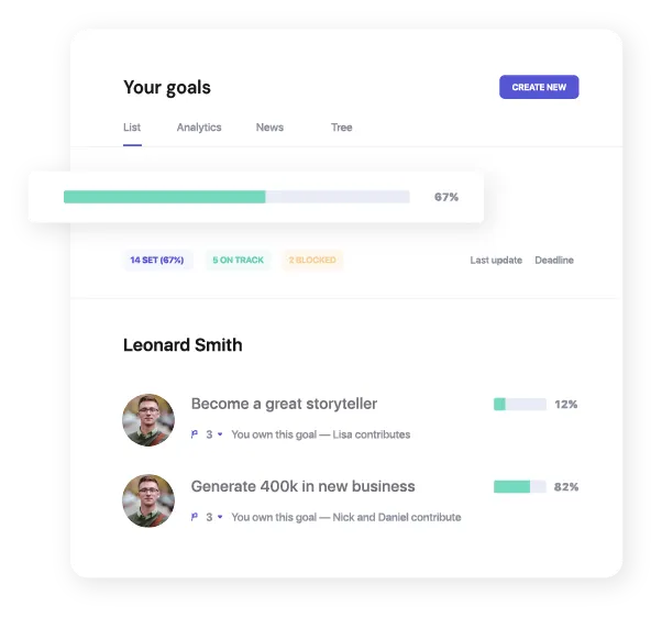 Structured 1-on-1 Meetings Software screenshot showing the integrations with goals and okrs
