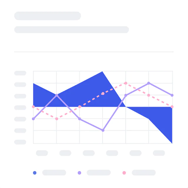 A line graph.